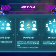 『X-MEN』『マブカプ』など7タイトルを収録！『MARVEL vs. CAPCOM Fighting Collection: Arcade Classics』PC/PS4/スイッチ向けに2024年リリース【Nintendo Direct 2024.6.18】