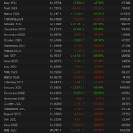 Steamでは40万人以上の褪せ人が同時に狭間の地へ帰還…！『エルデンリング』DLC効果でSteam版同時接続者数再び50万人突破