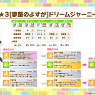 『ウマ娘』新ウマ娘「ドリームジャーニー」発表！オルフェーヴルの姉が“爆速育成ウマ娘化”を果たして登場