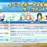 『FGO』清姫が可憐すぎる“乙姫清姫”に変身！新規霊衣を獲得できるイベント「踊るドラゴン・キャッスル！」開幕