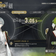 全て2,000円以下！ あの頃夢中になった『妖怪ウォッチ』、PSやPS2を彩った作品のHD版、そして『結合男子』もお買い得【eショップ・PS Storeのお勧めセール】