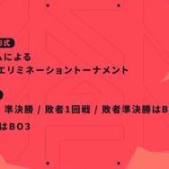 『VALORANT』渋谷ハル主催、Riot Games全面協力による「ハルヴァロ」開催決定!にじさんじ・葛葉、ホロライブ・ラプ様ら4チームが激突