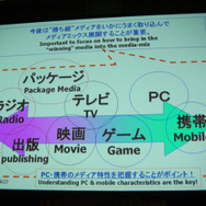 【TGS2007】コ・フェスタ フォーラム「メディアミックスでコンテンツを展開し、収益機会を増すための心構えとは？」