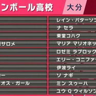 「にじさんじ甲子園2024」ドラフト会議まとめ―各高校のメンバーとリーグ分けが決定、舞元&天開による育成ニュース配信も