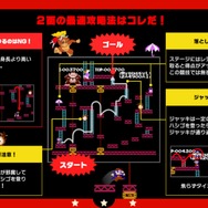 『ファミコン世界大会』の“攻略記事”が公開！まるで当時の攻略本…懐かしさあふれる内容でたまらない