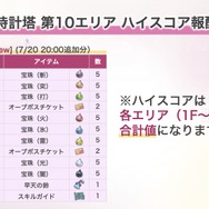 『ヘブバン』逢川めぐみ＆朝倉可憐に、ついに水着が！最大120連ガチャ無料や新コンテンツ「制圧戦」も【「ヘブンバーンズレッド2.5thフェス」レポ】