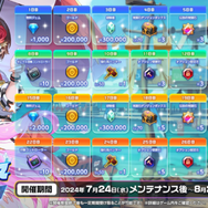 『ガーディアンテイルズ』新英雄「レナ」実装&大幅リニューアルが実施！好奇心旺盛な少女と夏を駆けるイベントが開催中