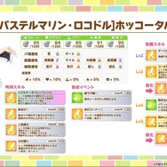 『ウマ娘』水着衣装の「エイシンフラッシュ」「ホッコータルマエ」が実装決定！ファル子たち“3人のダートウマ娘”も水着サポカに