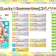 『ウマ娘』水着衣装の「エイシンフラッシュ」「ホッコータルマエ」が実装決定！ファル子たち“3人のダートウマ娘”も水着サポカに