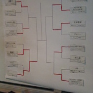 ゲーム人口拡大に必須のコミュニティ作り、格闘ゲーム『BLAZBLUE CONTINUUM SHIFT』の取り組み