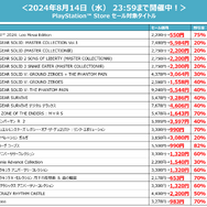 KONAMI「サマーセール Part.2」が開催中！最新作『桃鉄ワールド』や『メタルギア』『ときメモGS』各シリーズが対象に