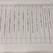 『ブルアカ』声優による裏側エピソードも！『World of Warships』×『ブルーアーカイブ』のコラボ記念スペシャルトークショー現地レポート