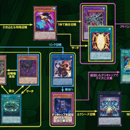 『遊戯王』“カジュアル”だからこそのコンボデッキが集結！700名の大規模オフ会「第7回AAオフSP」現地レポ