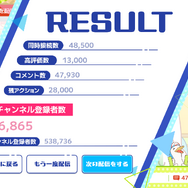 ホロライブ二次創作ブランド「holo Indie」新作『ホロポップ』9月5日配信！タレントとピンボールでチャンネル登録者数を増やそう