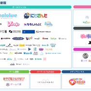 ホロライブ、にじさんじを筆頭に多種多様なグループが活動中―uyetが「VTuber・Vライバー事務所のカオスマップ」を公開