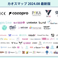 ホロライブ、にじさんじを筆頭に多種多様なグループが活動中―uyetが「VTuber・Vライバー事務所のカオスマップ」を公開