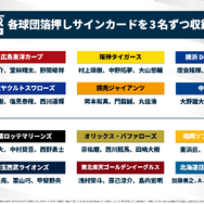 『プロ野球カードゲーム ドリームオーダー』ブースターパック 2024 Vol.3が発売！ 選手の箔押しサインカードも収録