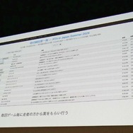 注目ゲームイベント「RTA in Japan」とは?―今さら聞けない基礎知識と、今だからこそ伝えたいこと【CEDEC2024】