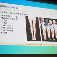 『学園アイドルマスター』でこだわったのは、“みずみずしさ”！細部まで作り込まれたキャラクターモデルの裏側【CEDEC 2024】