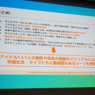 『学園アイドルマスター』でこだわったのは、“みずみずしさ”！細部まで作り込まれたキャラクターモデルの裏側【CEDEC 2024】