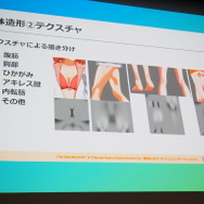 『学園アイドルマスター』でこだわったのは、“みずみずしさ”！細部まで作り込まれたキャラクターモデルの裏側【CEDEC 2024】