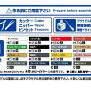 「未来少年コナン」より「ロボノイド」プラモが再販！第11話をモチーフに、コナン&船長が付属