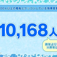 『アズレン』“今年1年で最も購入された着せ替え衣装TOP10”が納得しかない!7周年記念の「ゲーム内データランキング」が一挙発表