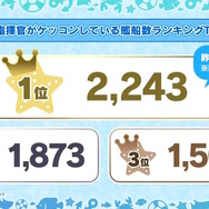 『アズレン』“今年1年で最も購入された着せ替え衣装TOP10”が納得しかない!7周年記念の「ゲーム内データランキング」が一挙発表