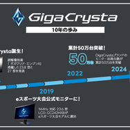 HD-2D版『ドラクエ3』を最新ゲーミングモニターで試遊！「TGS2024」にアイ・オー・データ機器が出展―特典ステッカーなども配布