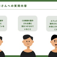 『ヘブバン』が紡いだ奇妙な縁!高校生が新作ゲーム『Starry Museum』開発者にインタビューする様子を密着取材