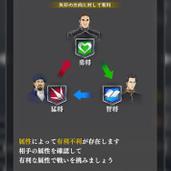 『銀河英雄伝説 Die Neue Saga（ノイサガ）』が、より遊びやすく！開発者インタビューもお届け