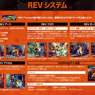 S.P.G.とREVシステムを使いこなし、アツくかつ冷静に戦え！『餓狼伝説 City of the Wolves』試遊レポ【TGS2024】