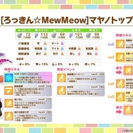 『ウマ娘』ハロウィン衣装の「シーキングザパール」「マヤノトップガン」が実装決定！可愛すぎる“ツインテ猫耳マヤ”を見よ