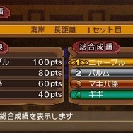モンハン日記 ぽかぽかアイルー村