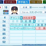 大谷翔平、さらに強くなる！『パワプロ2024』第5回アップデートでの選手データが先行公開―現実の成績を受けて盗塁が“A”に
