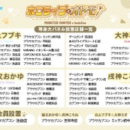 白上フブキ、大神ミオら“ゲーマーズ”がアイルーとお揃いの装備に！『モンハン』×「ホロライブ」コラボ第2弾詳細解禁