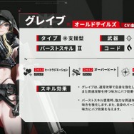 『勝利の女神：NIKKE』「シンデレラ」などSSRニケ3体実装！ メトロイドヴァニアなミニゲームも発表─募集チケットは「最大200枚」獲得可能【生放送まとめ】