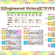 『ウマ娘』新衣装の「ビワハヤヒデ」実装決定！新シナリオでは「新規友人・グループサポカが登場しない」とも明言