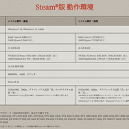 『真・三國無双 ORIGINS』Steam版動作環境と戦場がより広く把握できるウルトラワイドモニタートレイラー公開！圧倒的な臨場感を更に強化