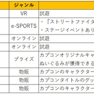 迫りくる幻魔たちをバッサリ！『鬼武者』シリーズ初となるVR作品が登場ーカプコン「アミューズメント エキスポ 2024」出展情報公開