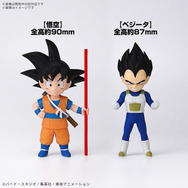 ドラゴンボール　DAIMA カラー　プラモデル　孫悟空　ベジータ　ピッコロ　ミニ ドラゴンボール」孫悟空、ピッコロ、ベジータが岩場で乱闘