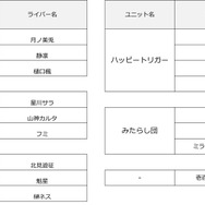 サロメ嬢×ビックリマンの融合体、爆誕！「にじさんじマンチョコ2」描き下ろしイラストが一部公開―シールから録り下ろしメッセージも聞ける