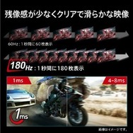 【Amazonブラックフライデー】MSIモニターが最大約32％オフ！26日0時からフライングセールがスタート