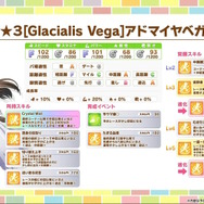 『ウマ娘』新衣装の「ナリタトップロード」「アドマイヤベガ」実装決定！クリスマスを“RTTT組+デジたんの5人”が盛り上げる