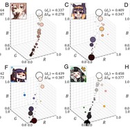インタビュー内で紹介された「添付画像1」。