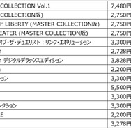 『パワフルプロ野球2024-2025』がセール初登場!コナミがDL版ゲームをお得に購入できる「年末年始セール」を実施中