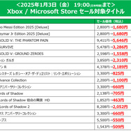 『パワフルプロ野球2024-2025』がセール初登場!コナミがDL版ゲームをお得に購入できる「年末年始セール」を実施中