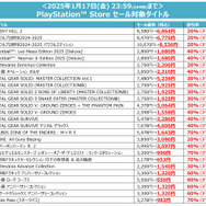 『パワフルプロ野球2024-2025』がセール初登場!コナミがDL版ゲームをお得に購入できる「年末年始セール」を実施中