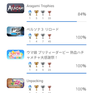 「PS Plus」で無限に遊ぶ！“トロコン”に魅入られたゲームライターが、2024年にコンプor挫折したタイトルを紹介【特集】