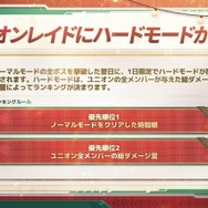 『勝利の女神：NIKKE』「ラピ：レッドフード」は初の「オーバースペックニケ」に！ 気になる排出率や、“着崩れし過ぎ”な新コスも【SP放送まとめ】